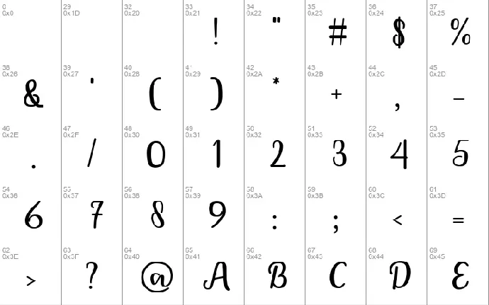 Ginta font