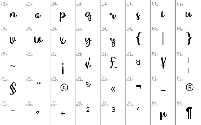 Ginta font