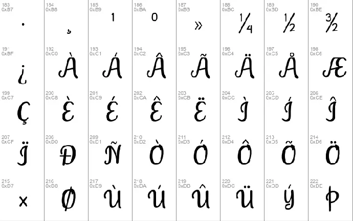 Ginta font