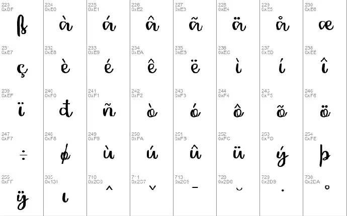 Ginta font