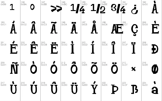 Thistora font