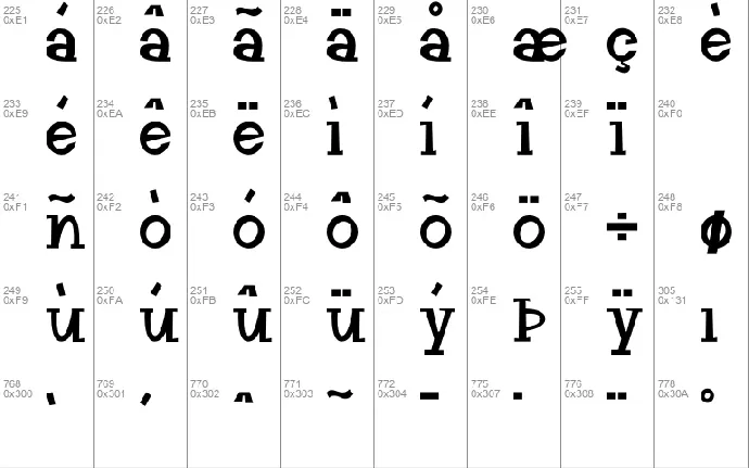 Thistora font