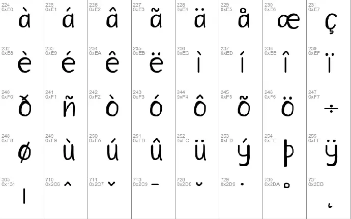 Hilona font