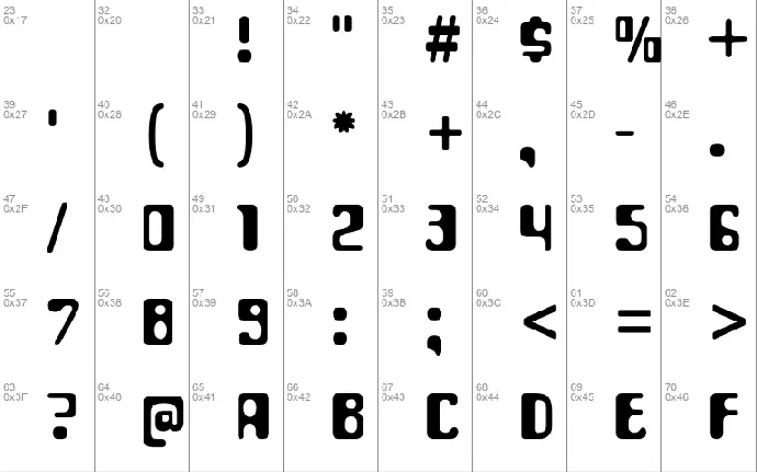 Para Aminobenzoic font