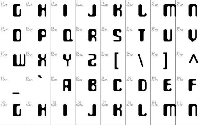 Para Aminobenzoic font