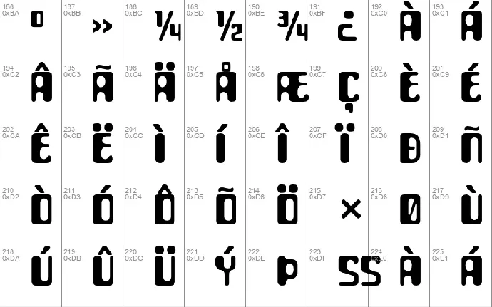 Para Aminobenzoic font