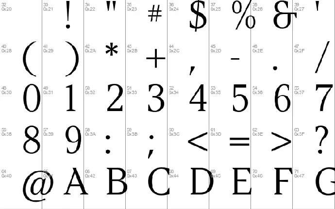 Argesta font