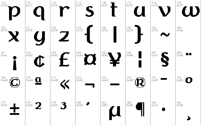 Berenika font