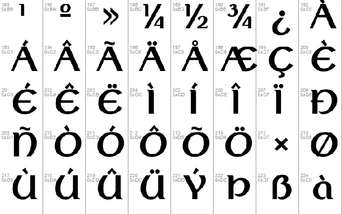 Berenika font