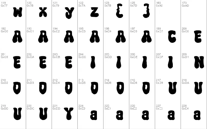 Mola Jelly font