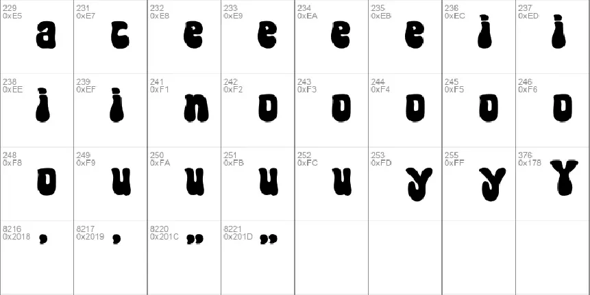 Mola Jelly font