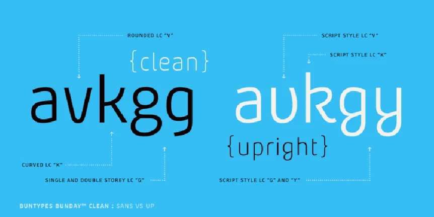 Bunday Clean Family font