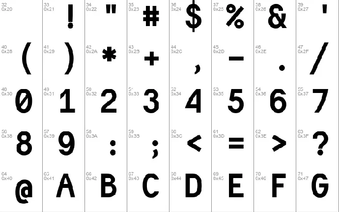 Consola Mono font