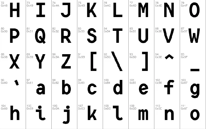 Consola Mono font