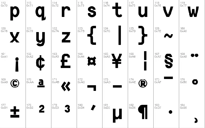 Consola Mono font