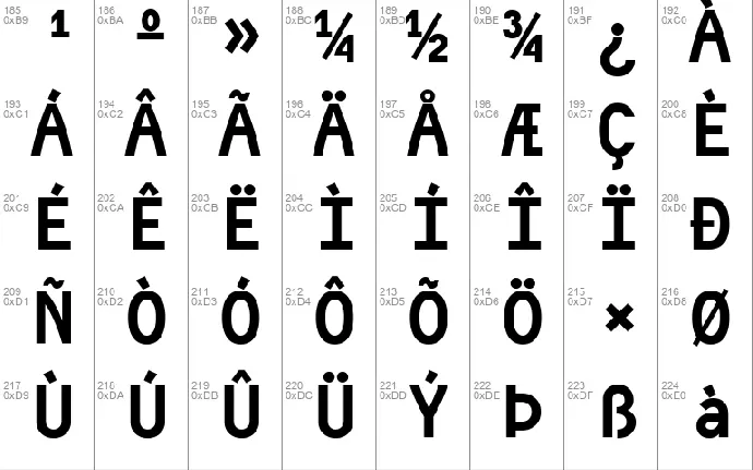 Consola Mono font