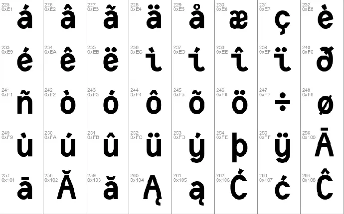 Consola Mono font