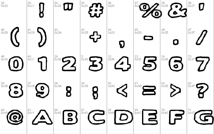 Balochisaurus font