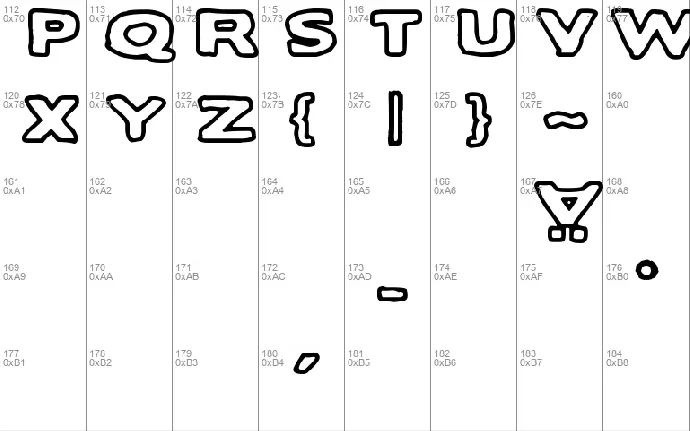 Balochisaurus font