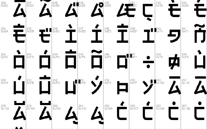 Electroharmonix font