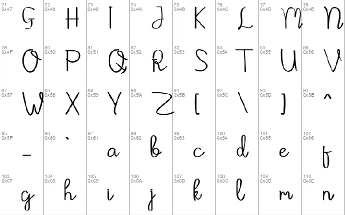 Anyta font