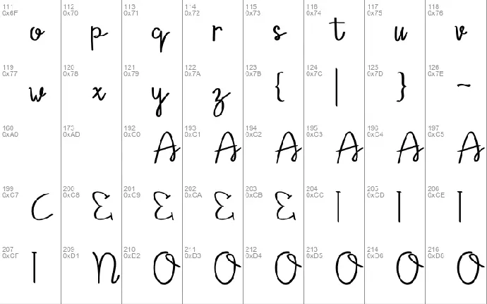 Anyta font