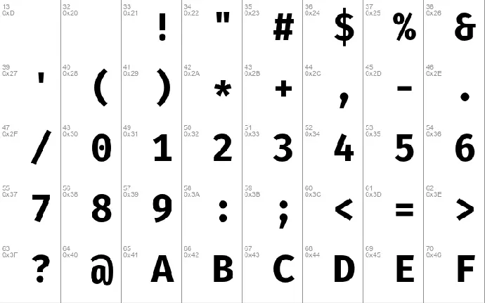 Fira Mono font