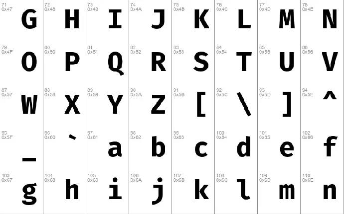 Fira Mono font