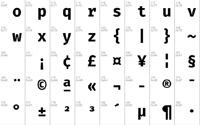 Fira Mono font