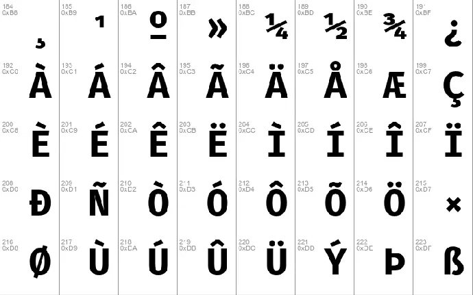 Fira Mono font