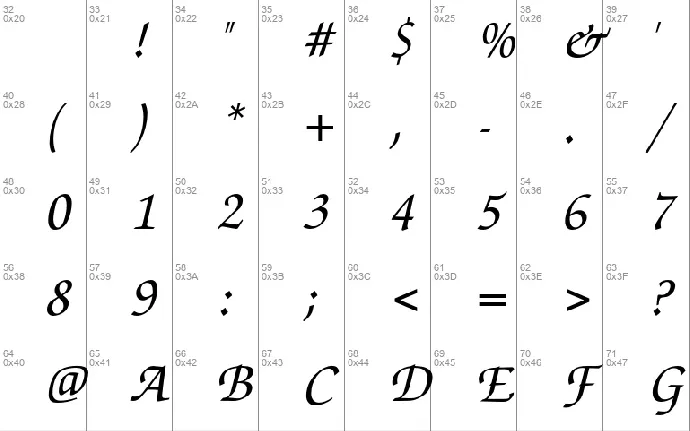 TeX Gyre Chorus font