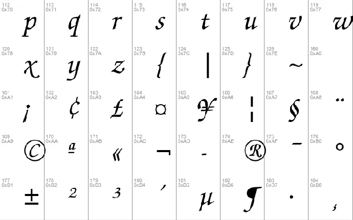 TeX Gyre Chorus font