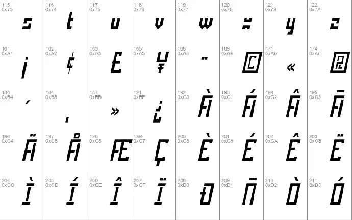 Operational Amplifier font