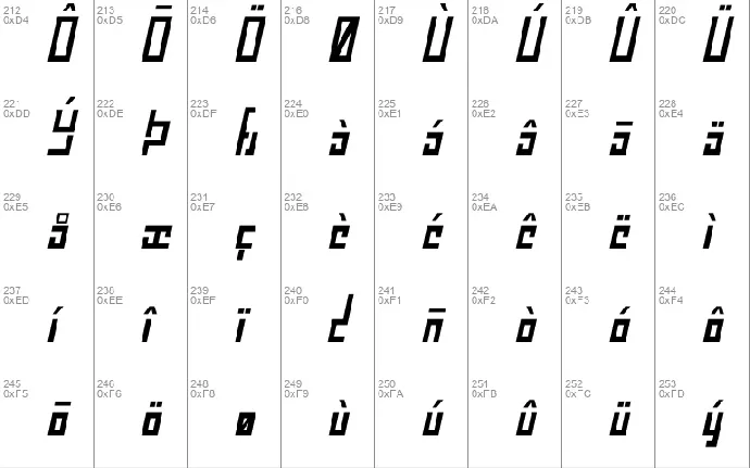 Operational Amplifier font