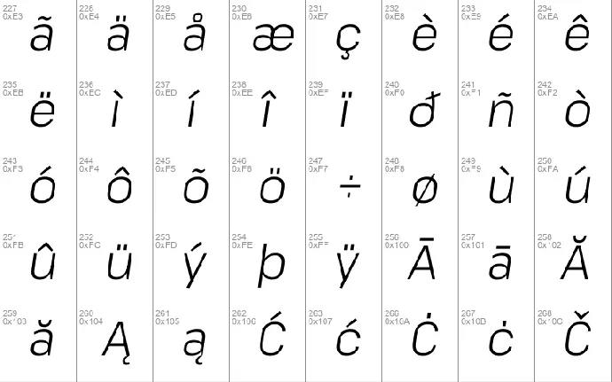 Pathway Extreme Family font