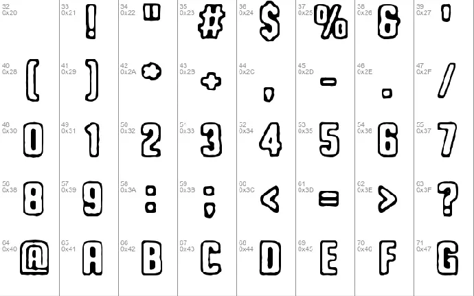 Noppalukemat font