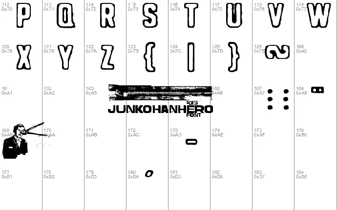 Noppalukemat font