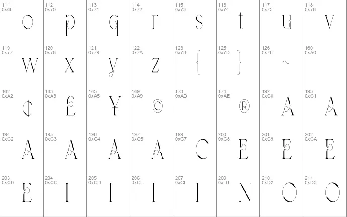 Avalyn font