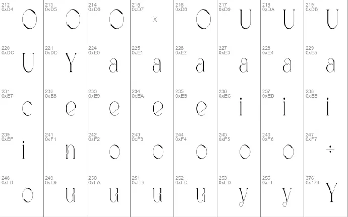 Avalyn font