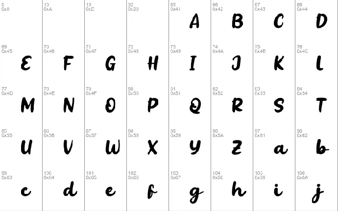 Buttgi font