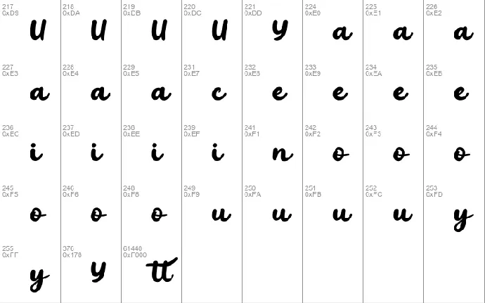 Buttgi font