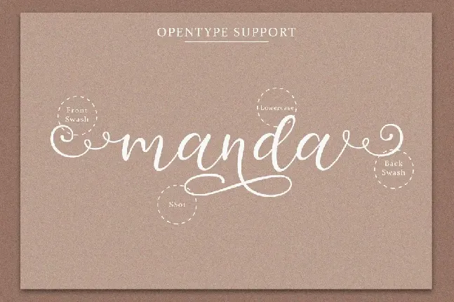 Manda font