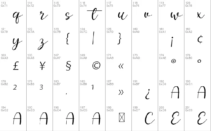 Manda font