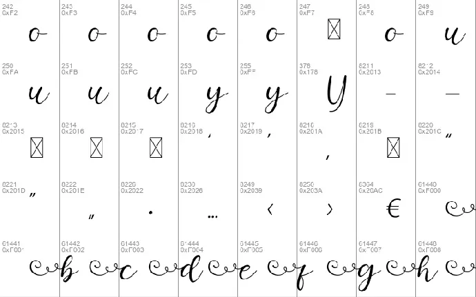 Manda font