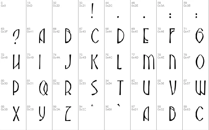 JMH Abadesa font