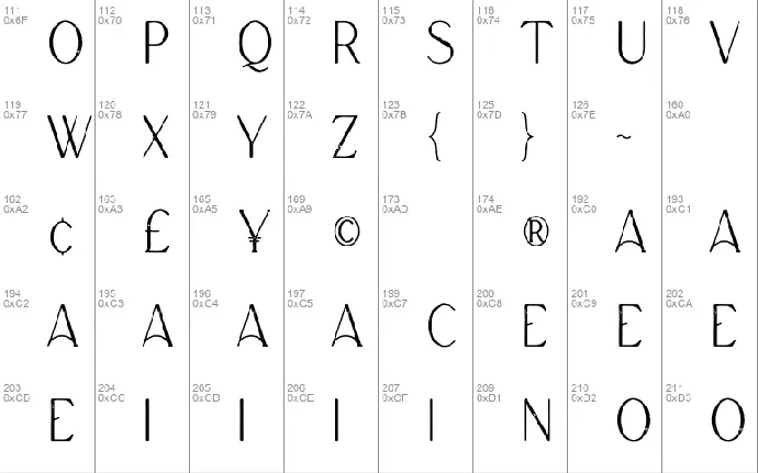 Ansel font