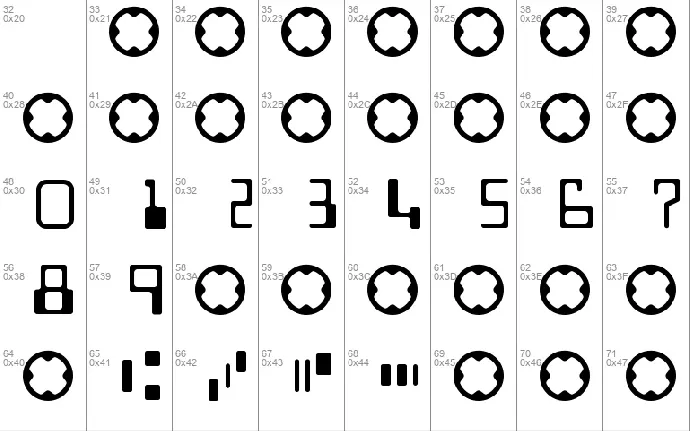 MICR Encoding font