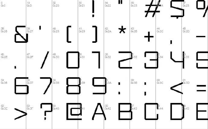 Triakis font