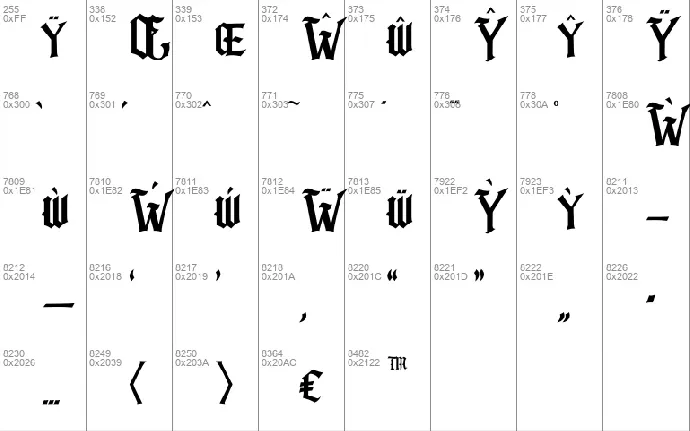 Barbatos font