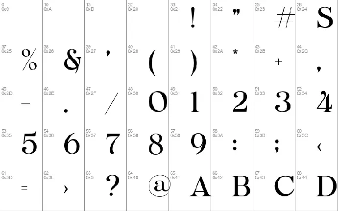 Ganigar font